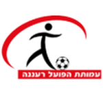Hapoel Ra